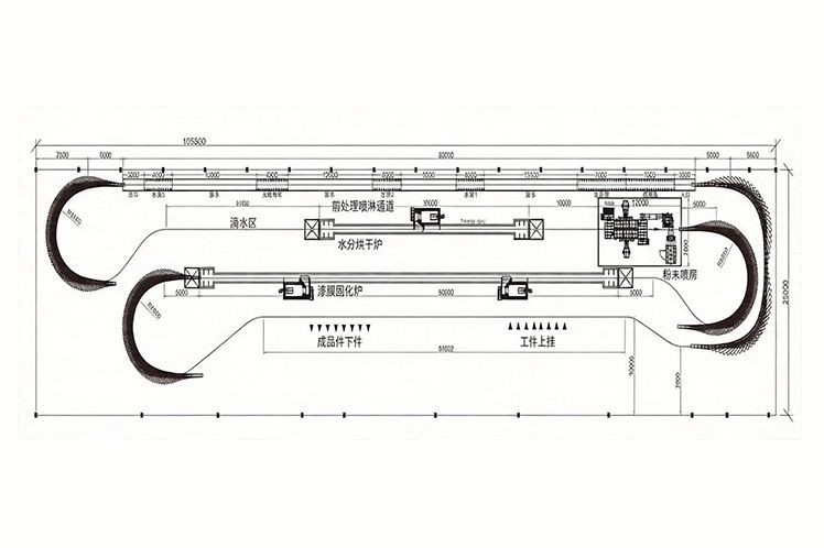 Intelligent Automated Production Line for Horizontal Spray Coating of Aluminum Profiles