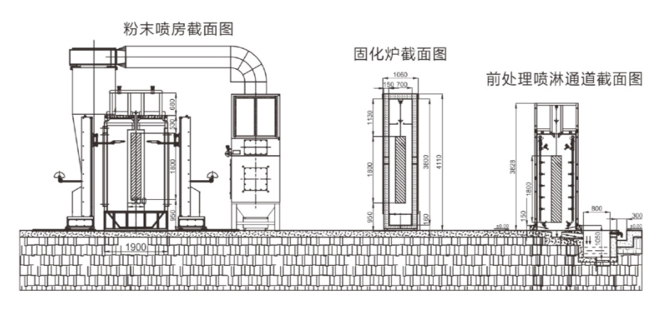 Intelligent Automated Production Line for Horizontal Spray Coating of Aluminum Profiles